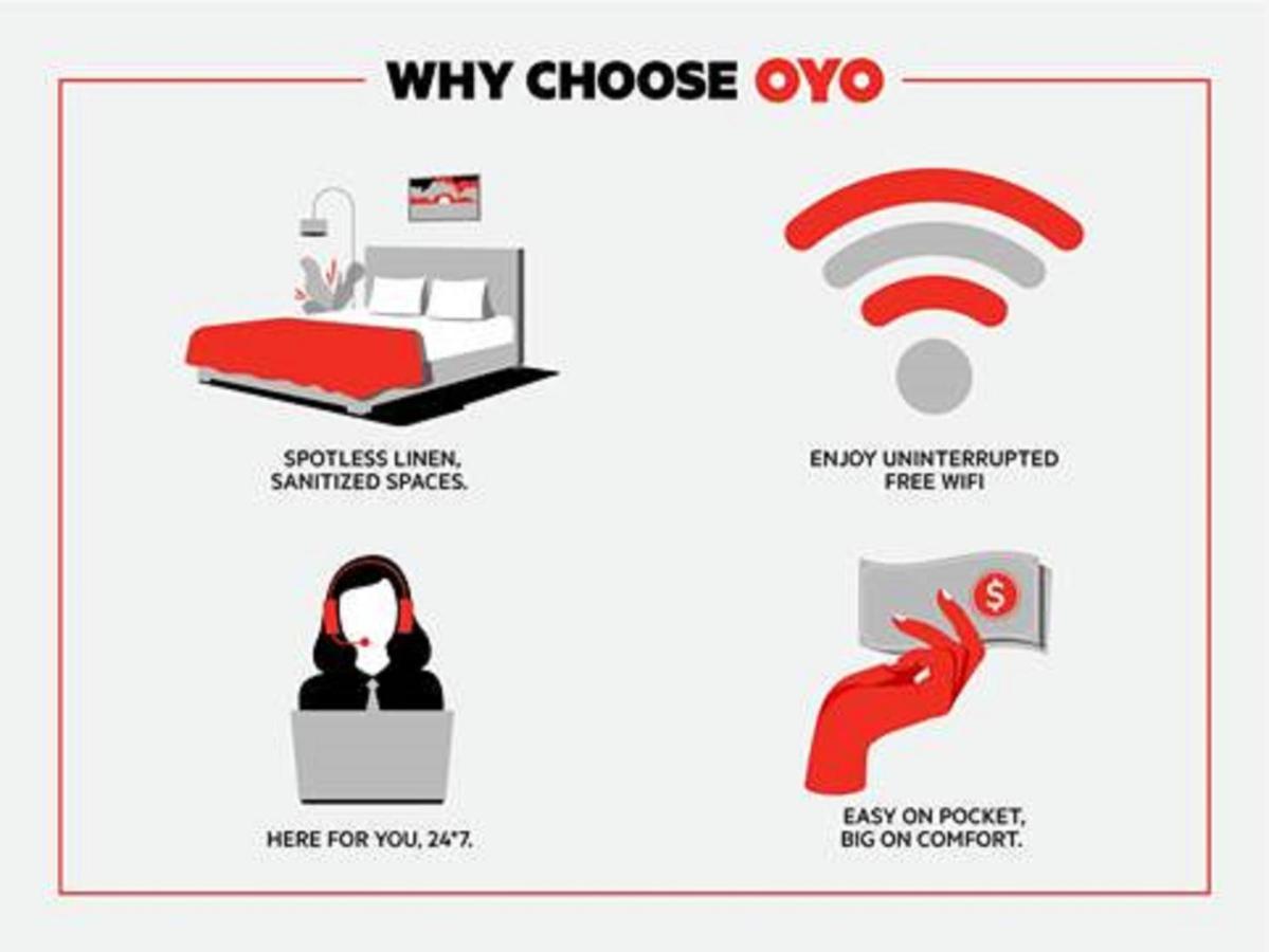 Oyo Townhouse Wichita Falls West 외부 사진
